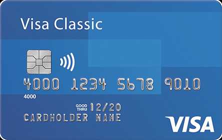 Visa Classic<br>1585.90 AUD